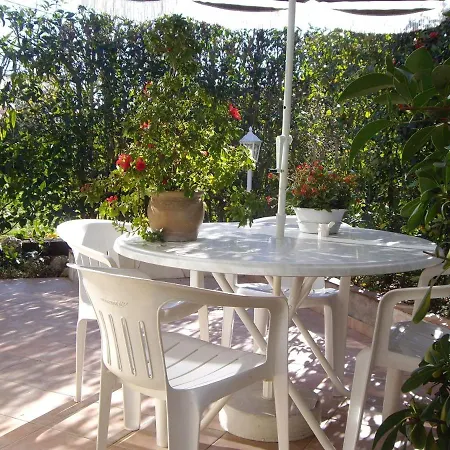 Dolce-nido Apartment Mougins